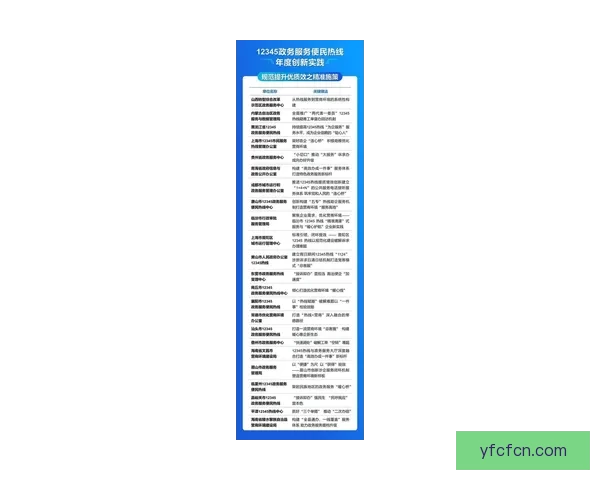 围绕2021地址一二三四五六三入口的综合服务与信息指引新标题